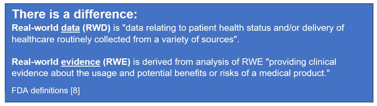 Will reimbursement authorities make Real World Evidence (RWE) mandatory ...